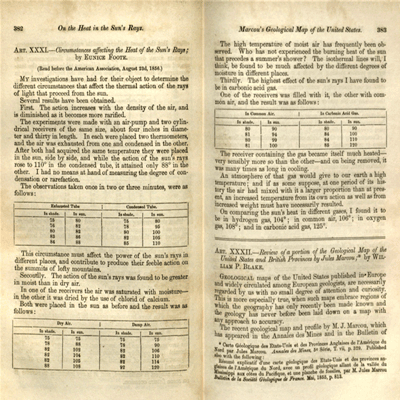 Eunice Newton Foote - Circumstances Affecting the Heat of the Sun's Rays (1856)